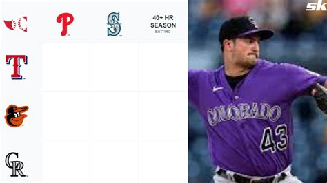 Aug 10, 2023 MLB Immaculate Grid Answers for August 10 2023 Discover the players who have played for both the Colorado Rockies And Philadelphia Phillies in their MLB careers. . Immaculate grid answers august 10